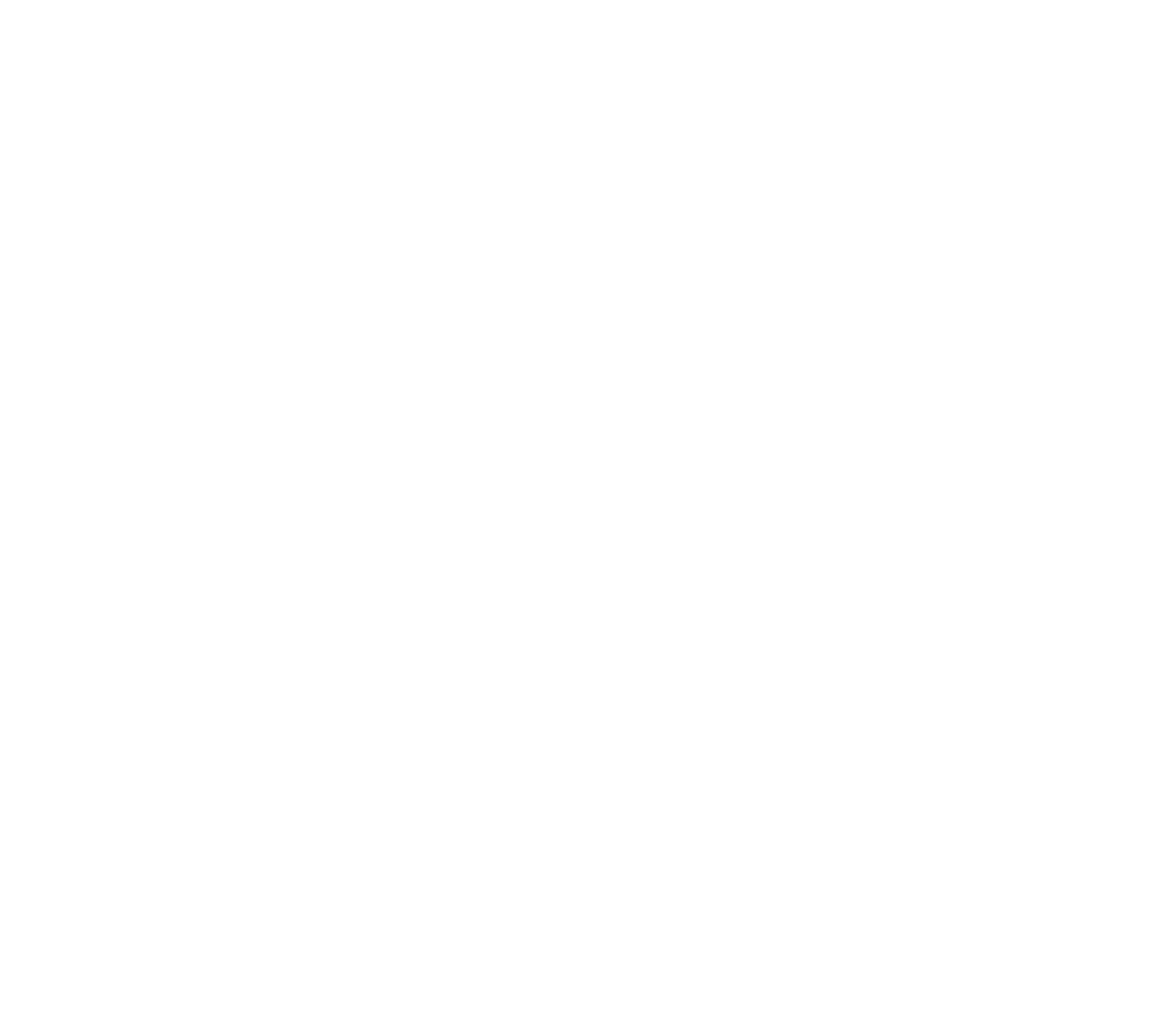 American Funds