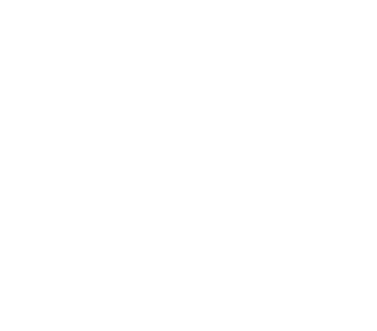 Citibank